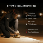 Фонарь налобный BioLite Dash 450 Rechargeable HeadLamp, Ember Fade, Red 9