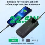 Павербанк Choetech B730 30000mAh Black 22.5W QC3.0 PD3.0 5 Павербанк Choetech B730 30000mAh Black 22.5W QC3.0 PD3.0 5