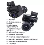 Прилад нічного бачення Vector Optics NVG 10 ORIGINAL WiFi Night Vision до 400 метрів з кріпленням на шолом 5 Прилад нічного бачення Vector Optics NVG 10 ORIGINAL WiFi Night Vision до 400 метрів з кріпленням на шолом 5