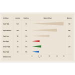 Ліхтар налобний Princeton Tec® "Remix 530 RGB Headlamp" Black 6 Ліхтар налобний Princeton Tec® "Remix 530 RGB Headlamp" Black 6