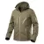 Куртка Hardshell Combatant SHIFT PRO. Масло 2