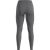 Термоштани Odlo Active Warm W, Odlo Steel Grey Melange 2