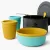 Набор посуды Sea to Summit Frontier UL One Pot Cook Set 5 предметов 2 мл – Темно-серый 2