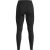 Термоштани Odlo Active Warm W, Чорний 5