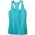 Женская майка Smartwool Merino 150 Baselayer Pattern Tank, Light Capri 2