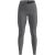 Термоштани Odlo Active Warm W, Odlo Steel Grey Melange