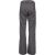 Штани жіночі Black Diamond Boundary Line Insulated Pant, Anthracite 2