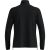 Куртка флісова Odlo Classic Fleece, Чорний 7