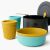 Набор посуды Sea to Summit Frontier UL One Pot Cook Set 5 предметов на 2 персоны 2