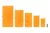 Полотенце Sea to Summit Tek Towel – Оранжевый 4