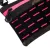 Тактическая сумка через плечо HardKit RoKit Multicam Black Pink S 3